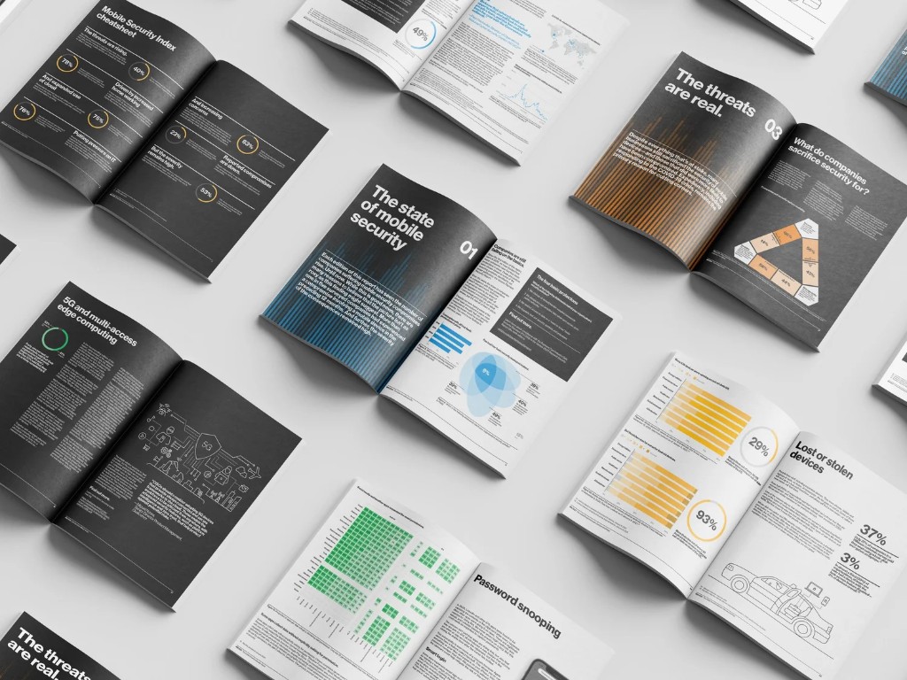 Spread of printed Mobile Security Index report pages