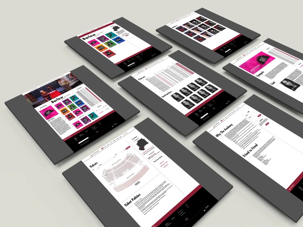 Isometric presentation of multiple CenterPoint website pages